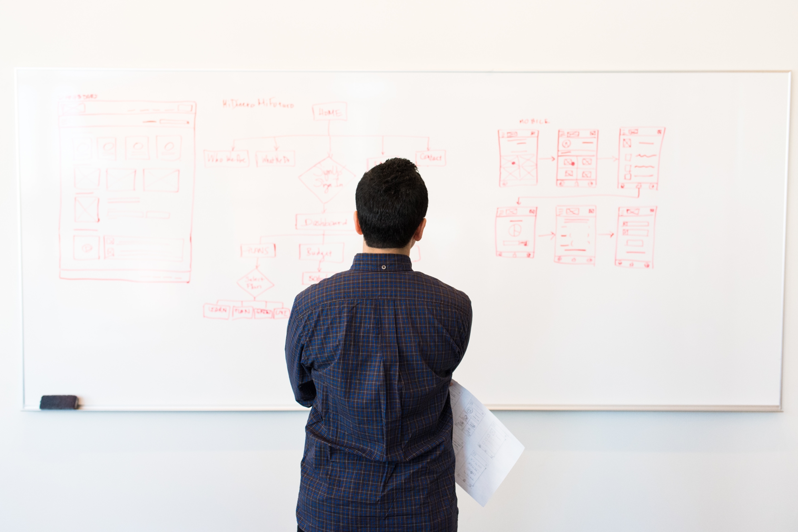 A Formula for Fundraising Success During COVID-19